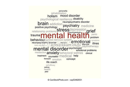 mental health collage